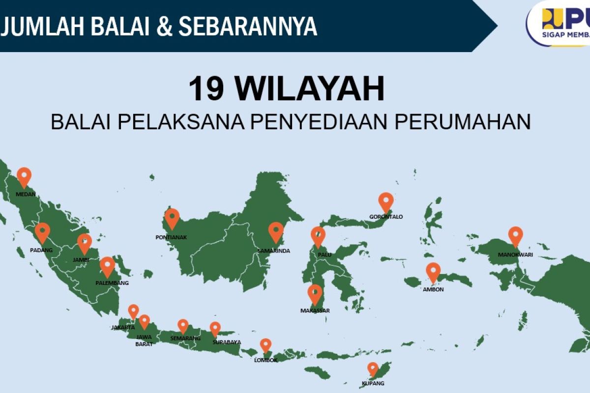 Kementerian PUPR bentuk Balai Penyediaan Perumahan