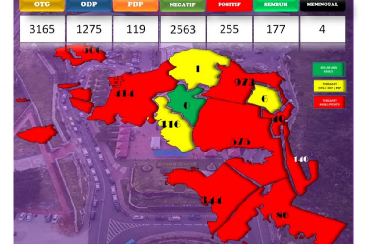 Empat daerah di Papua Barat jadi perhatian gugus tugas COVID-19