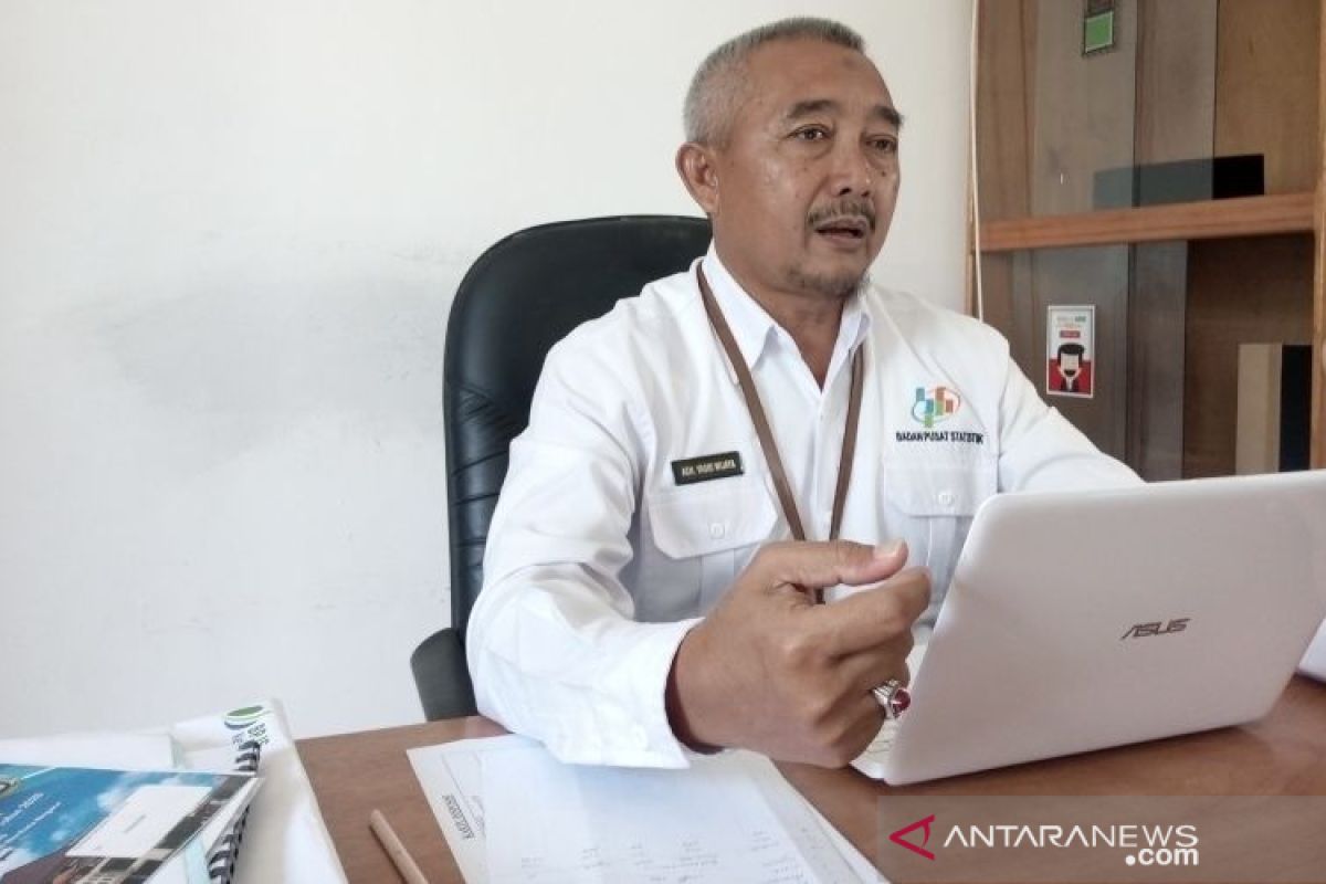 BPS: Kontribusi PDRB Penajam Paser Utara masih di bawah dua persen