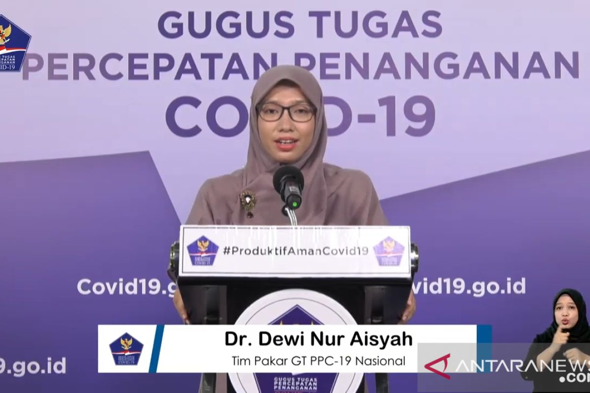 61 daerah tidak terdampak COVID-19