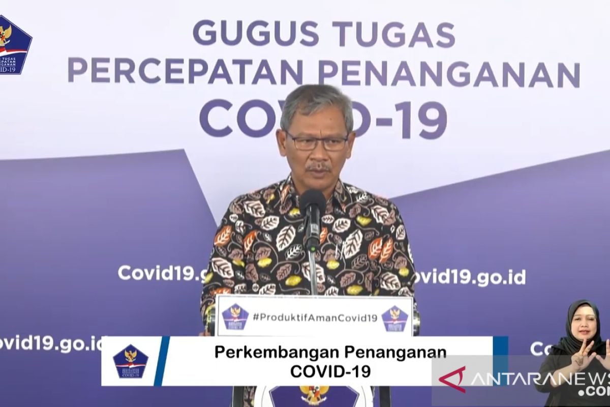 Jubir: 30.785 pasien sembuh dari 66.226 positif COVID-19