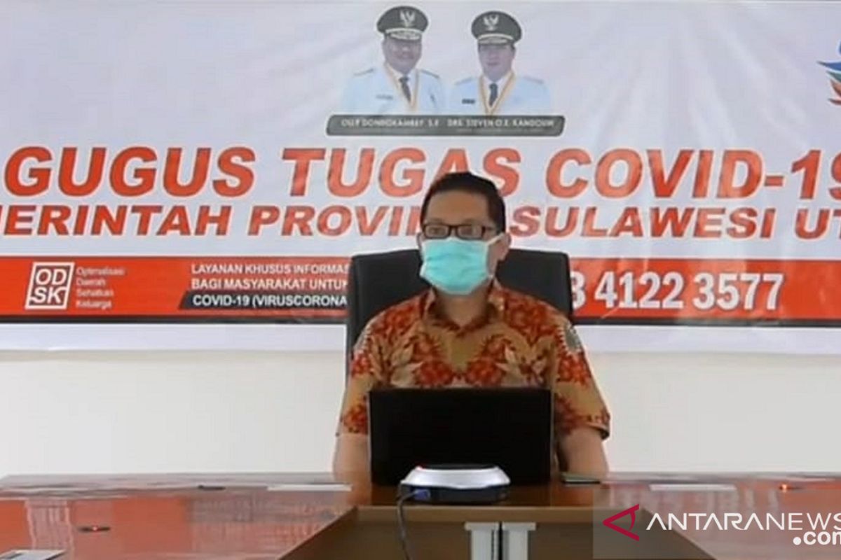 Warga Sulawesi Utara terjangkit COVID-19 capai 1. 252 orang