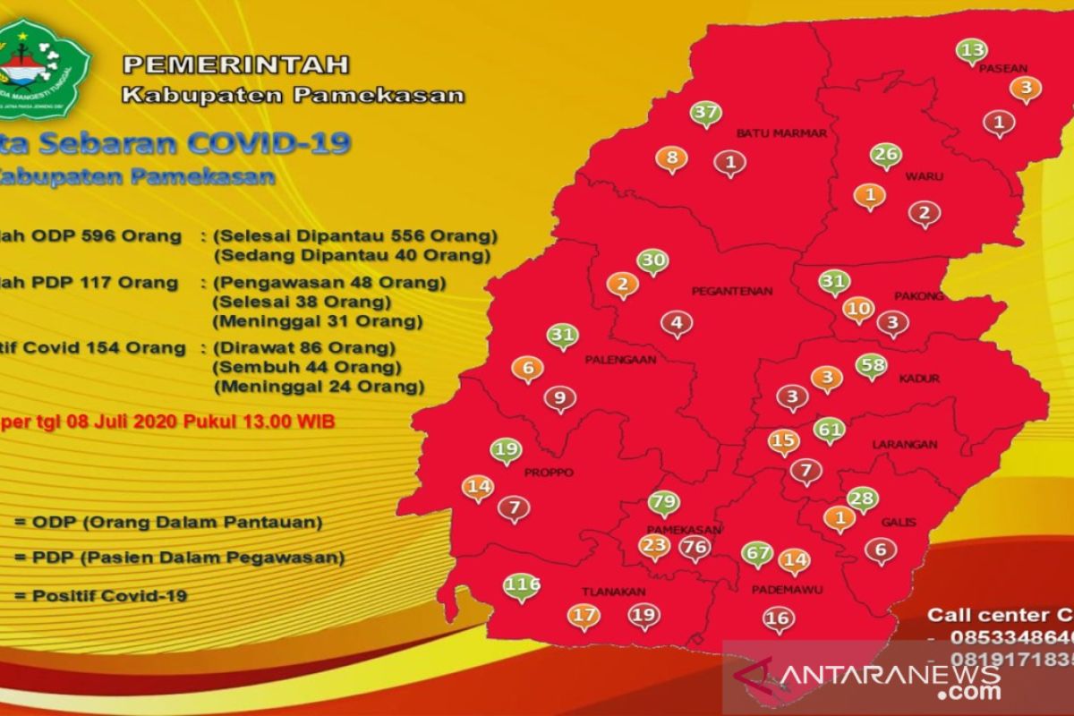 Dalam empat hari, Pamekasan tambah 32 kasus baru corona