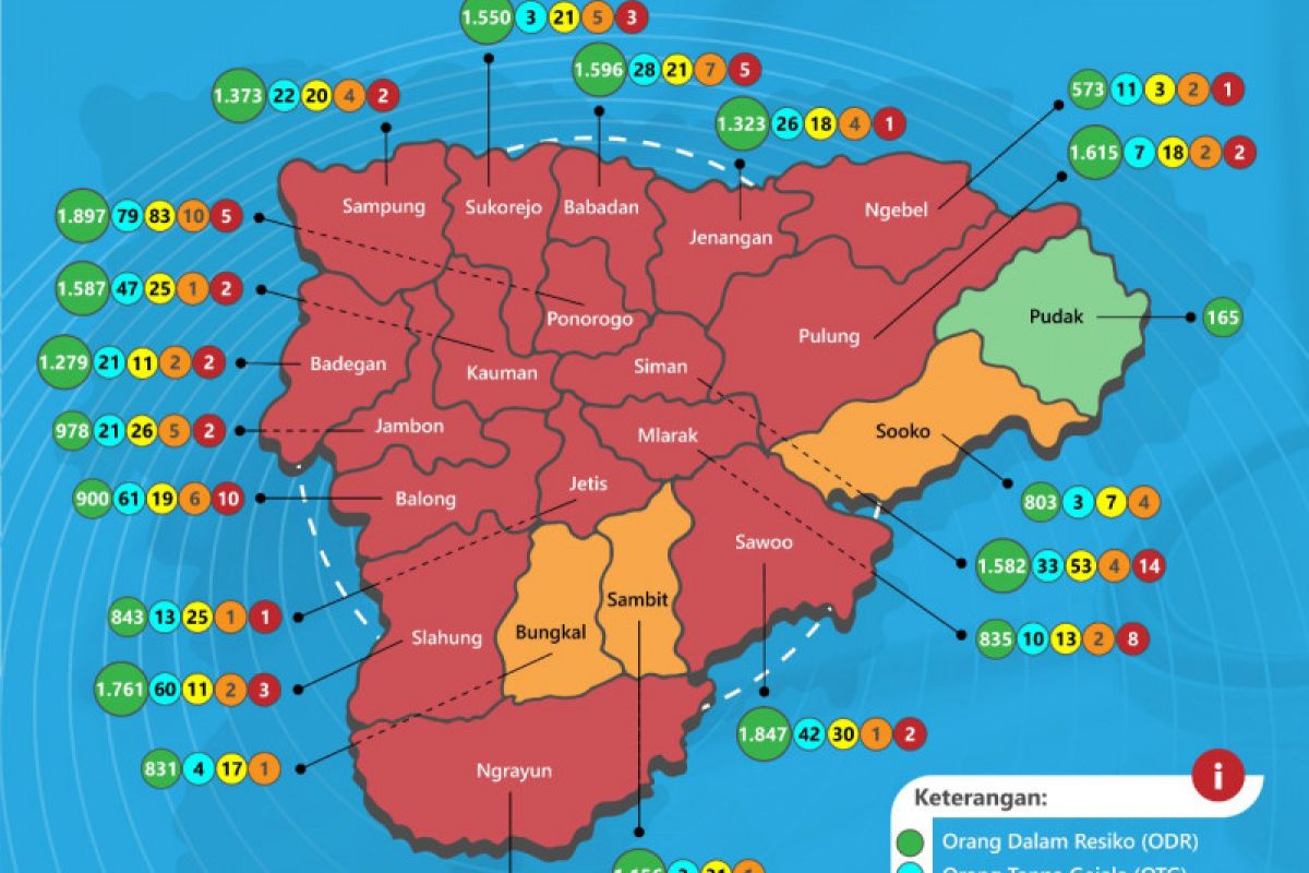 Status Kabupaten Ponorogo naik dari zona kuning ke zona oranye