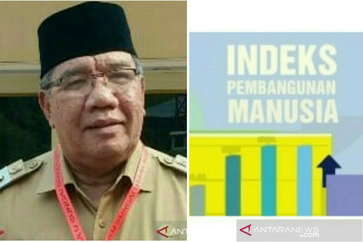 Genjot IPM dan entaskan kemiskinan Pemkab HSU alokasikan Rp284,3 miliar