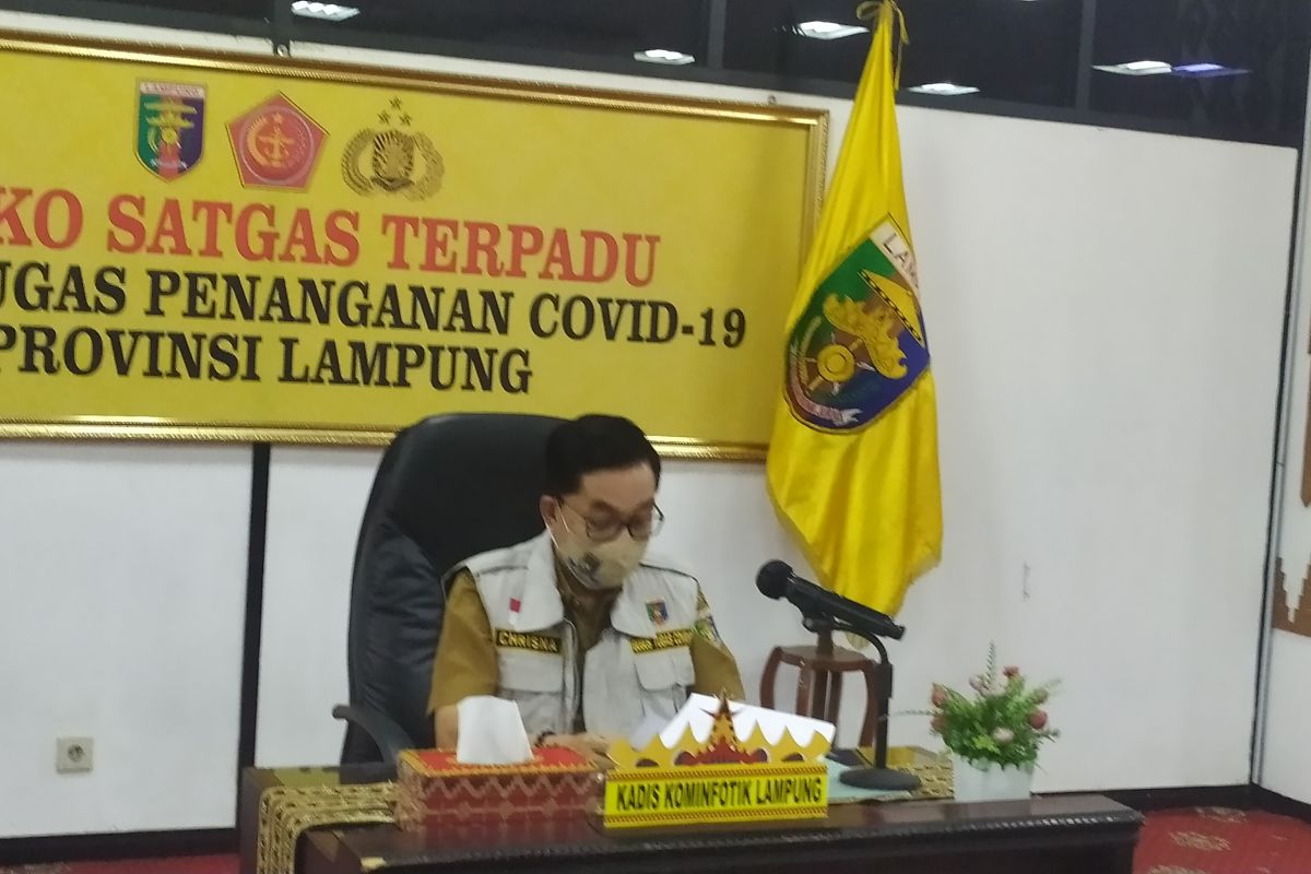 Lampung baru periksa 3.022 sampel uji usap pasien COVID-19