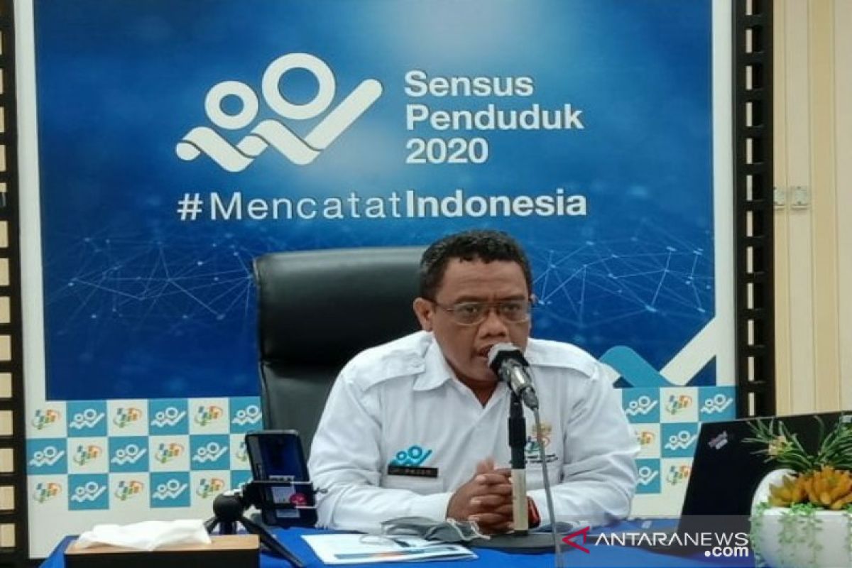 Jumlah penduduk miskin di  Sumut bertambah