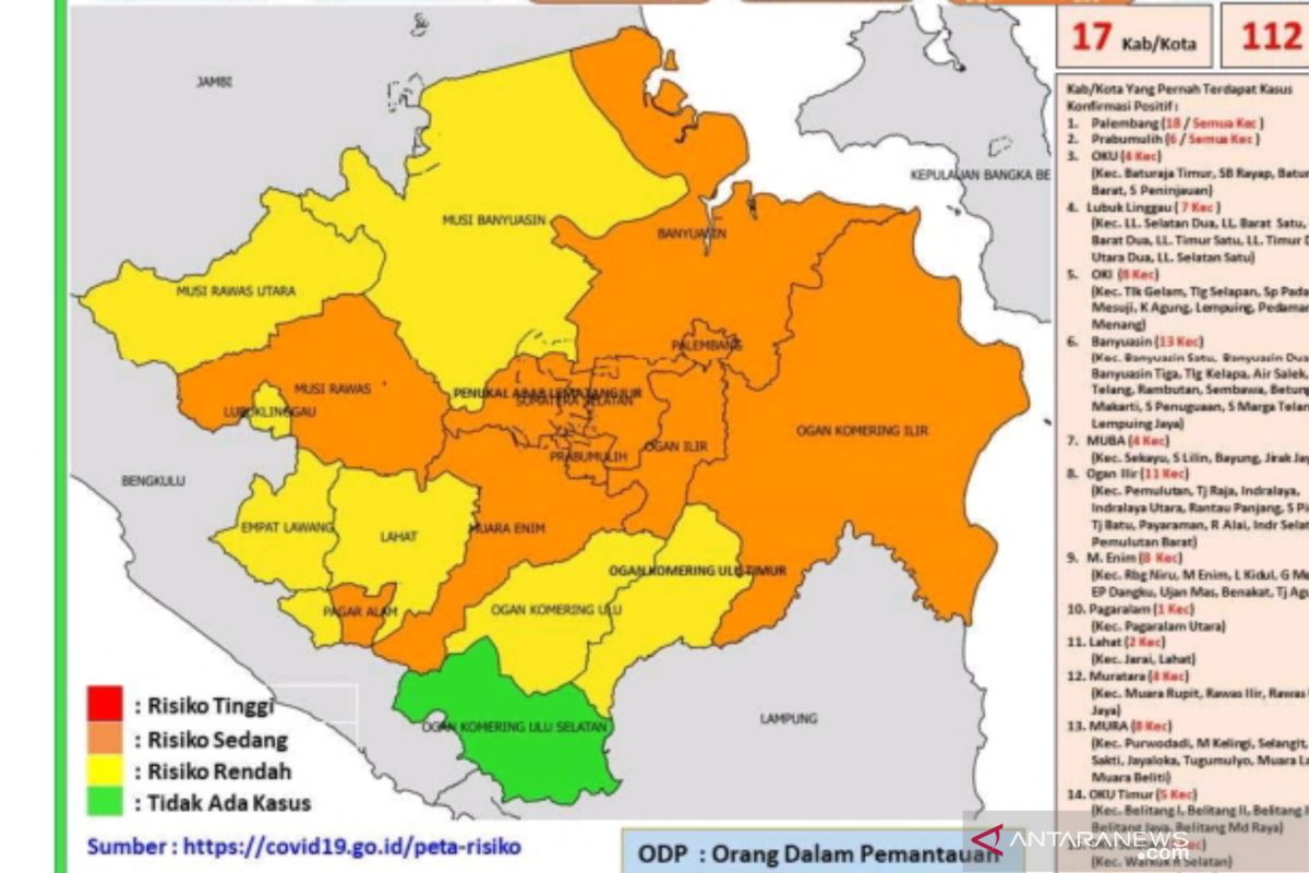 Meski kasus bertambah, di Sumsel tak ada zona merah COVID-19