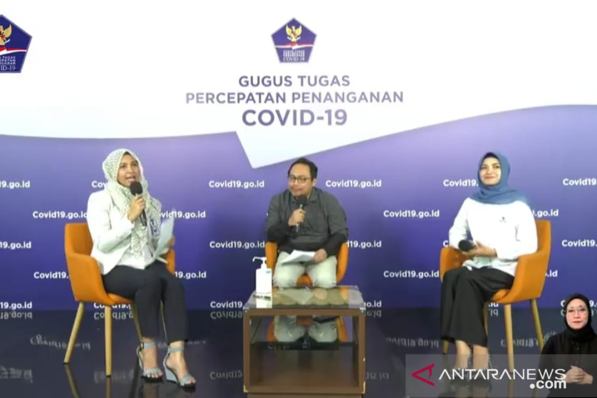 SMEs invested significantly during COVID-19 pandemic: BKPM spokesman