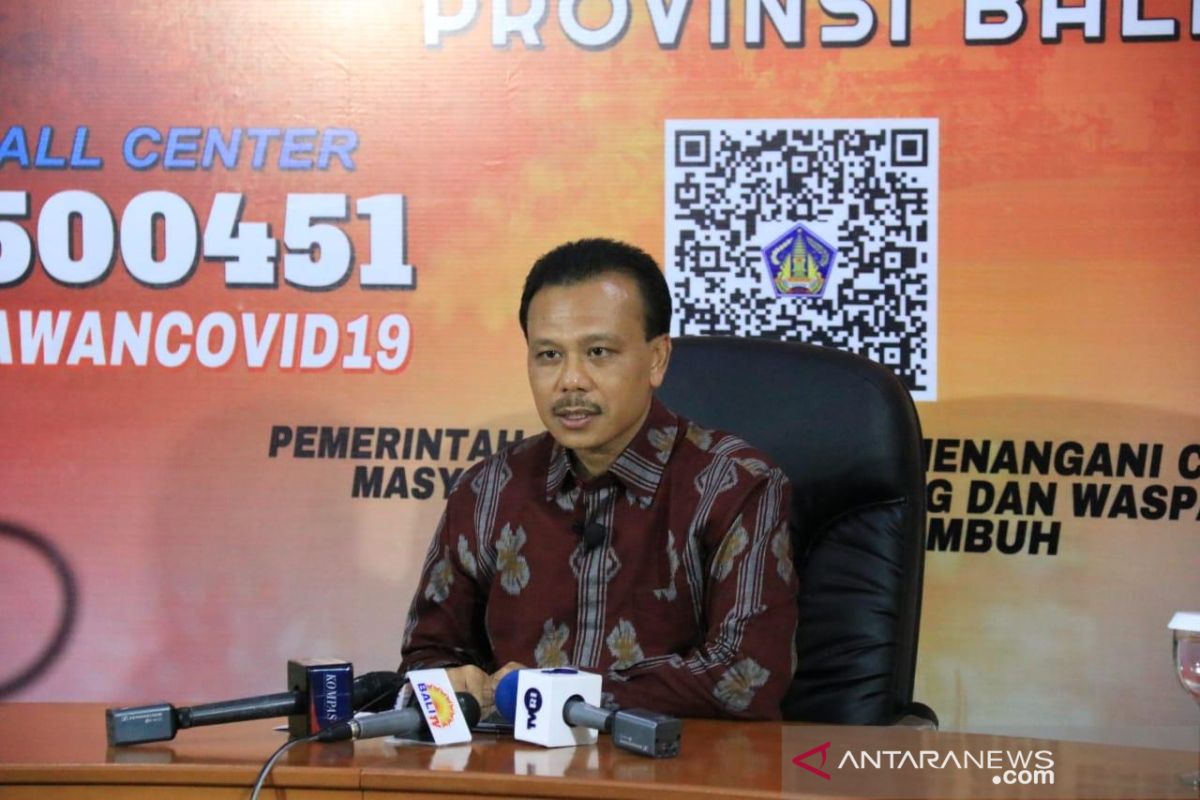 GTPP: 74,15 persen pasien COVID-19 di Bali sembuh