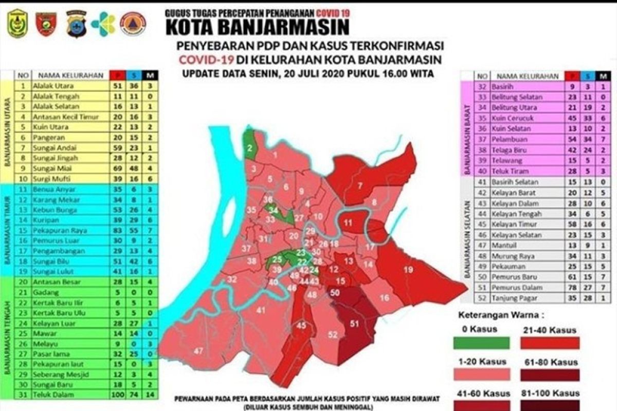 Enam kelurahan di Banjarmasin zona hijau