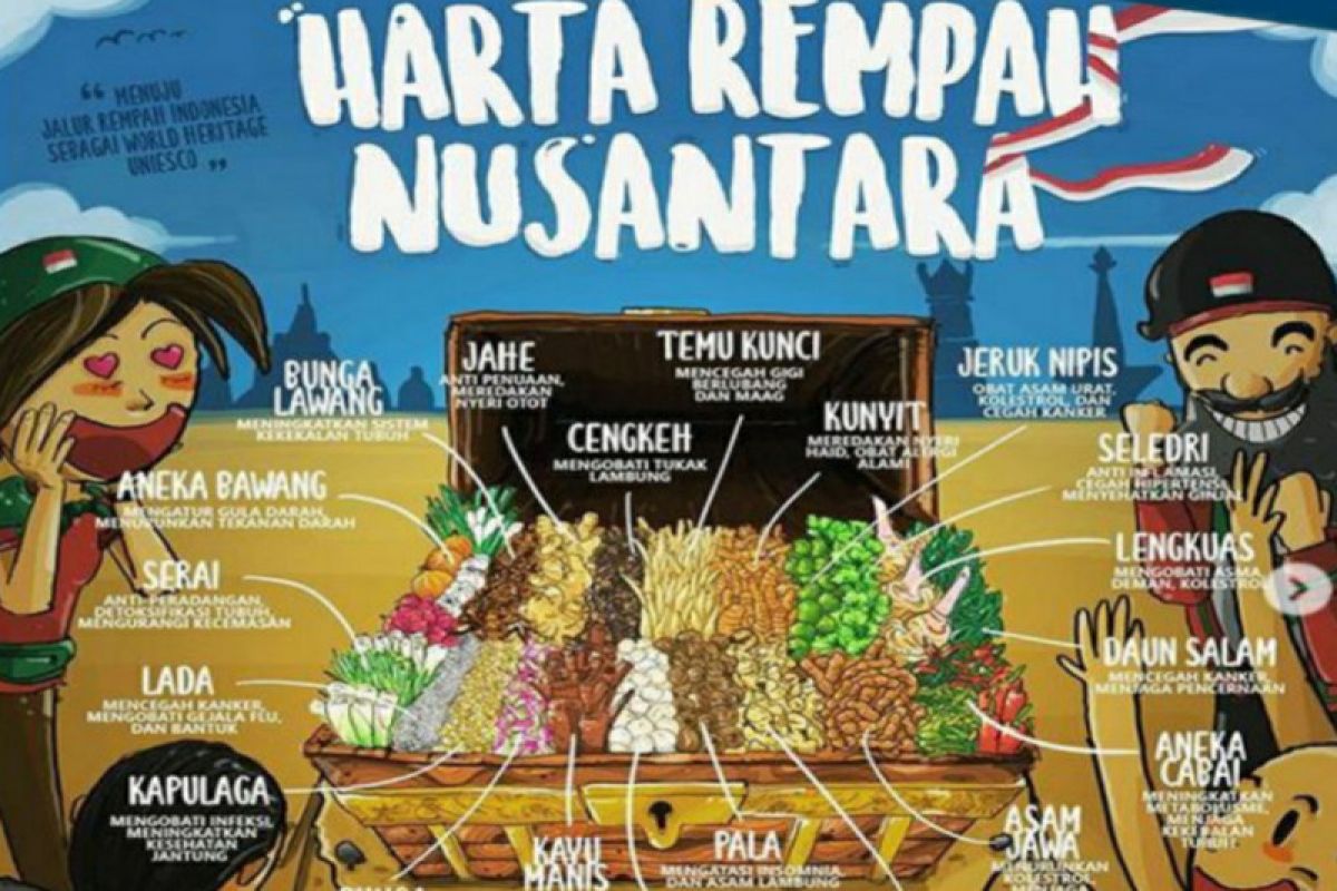 Kemendikbud gencar sosialisasikan 'Jalur Rempah' sebagai warisan budaya