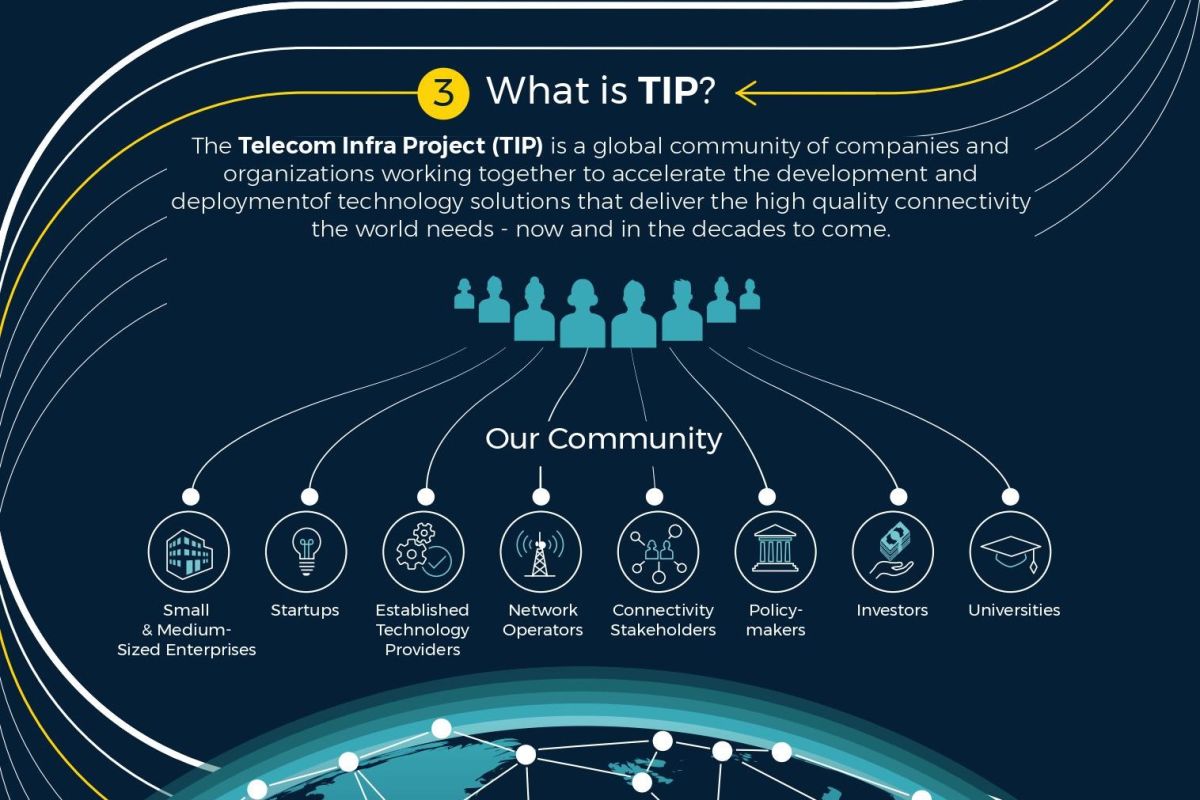 Kominfo dorong "Making Indonesia 4.0" melalui Lab Komunitas TIP