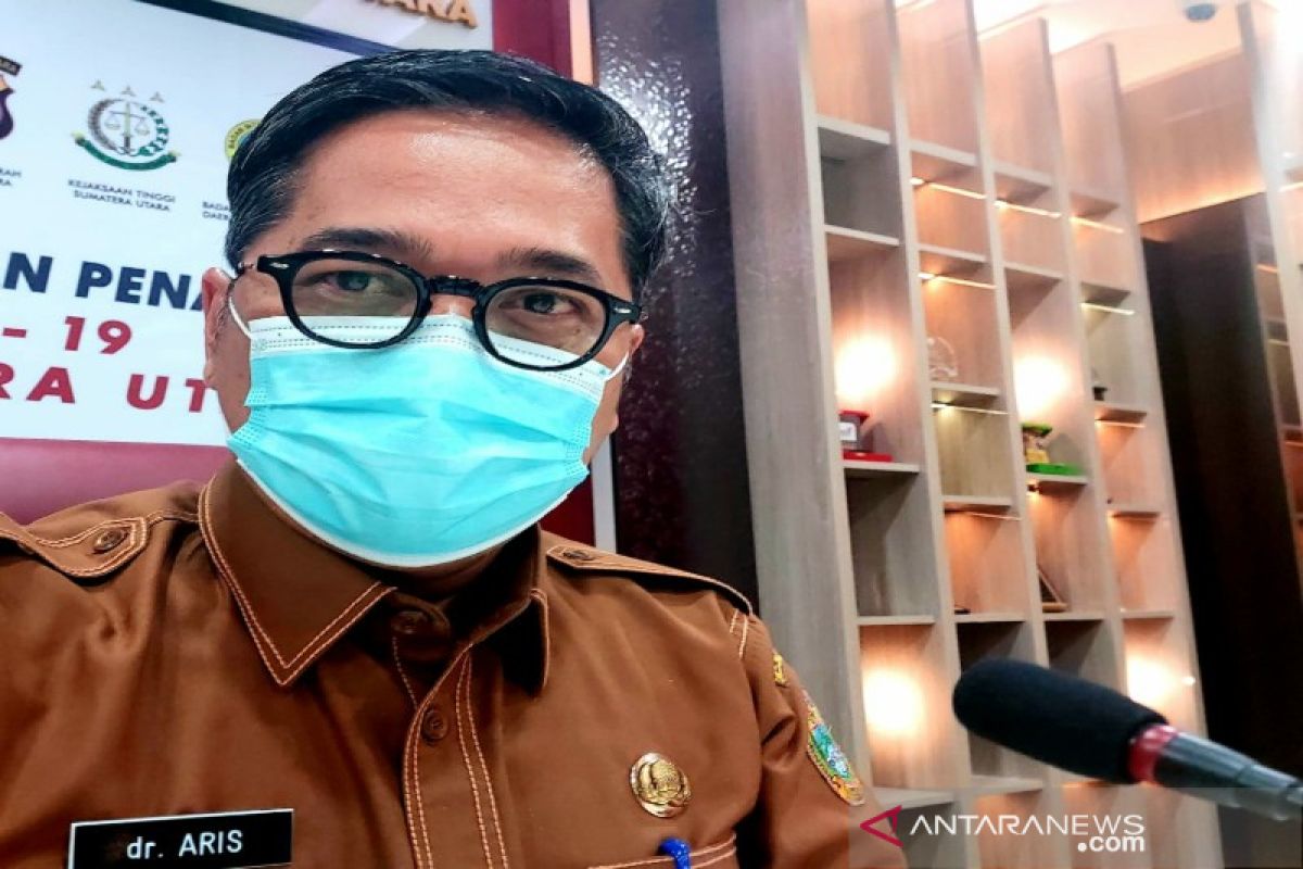 Kasus COVID-19 di Sumut terbanyak di Medan-Binjai-Deliserdang