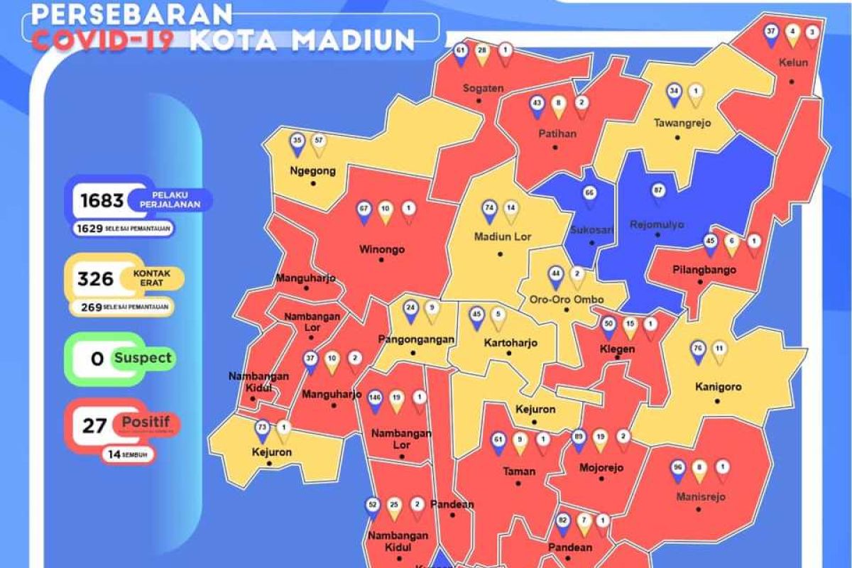 Kota Madiun masuk zona oranye penyebaran COVID-19