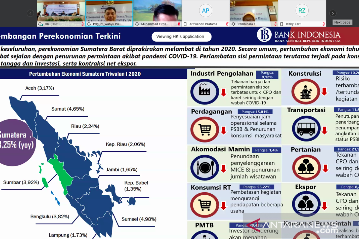 Ini rekomendasi BI untuk pulihkan  ekonomi Sumbar jangka pendek