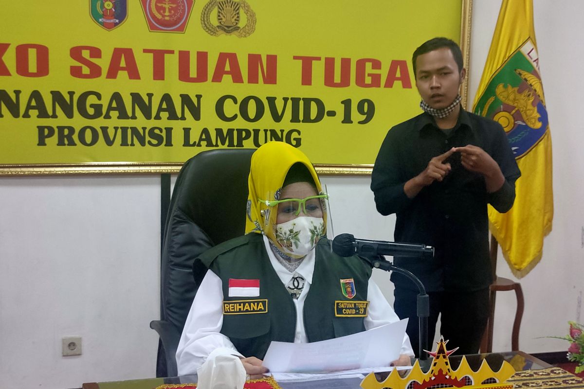 Dua hari Lampung tidak ada kasus konfirmasi positif COVID-19
