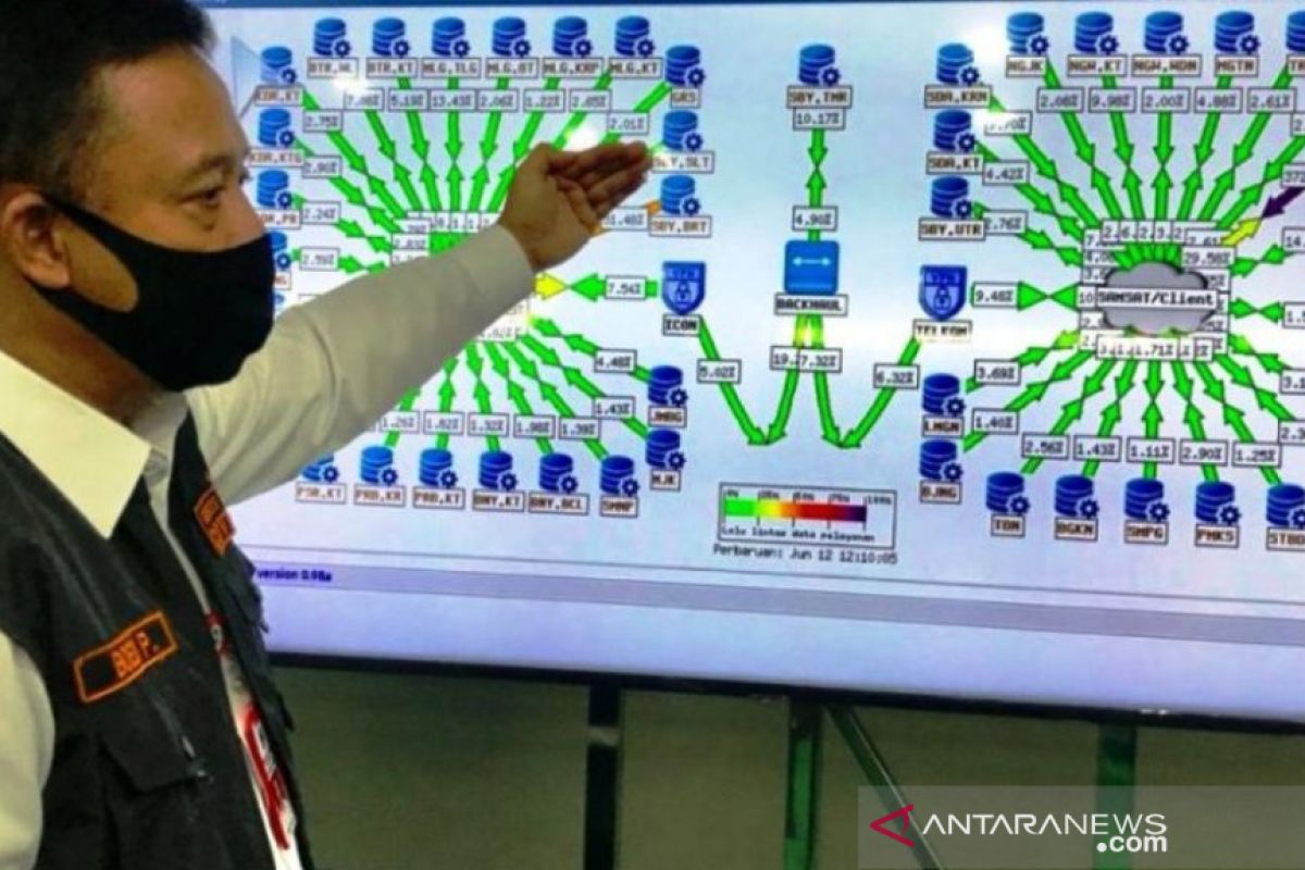 Pemprov Jatim perpanjang kebijakan pembebasan denda pajak kendaraan