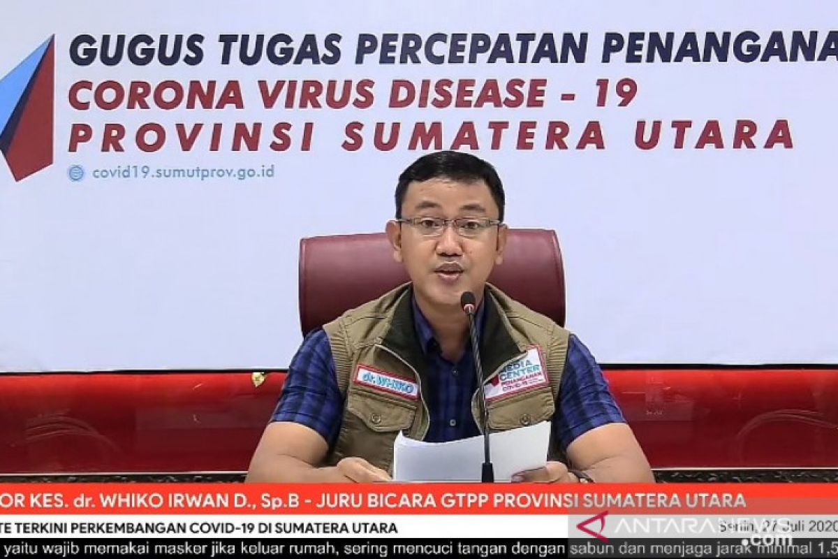 Kasus positif COVID-19 di Sumut tembus angka empat ribu lebih