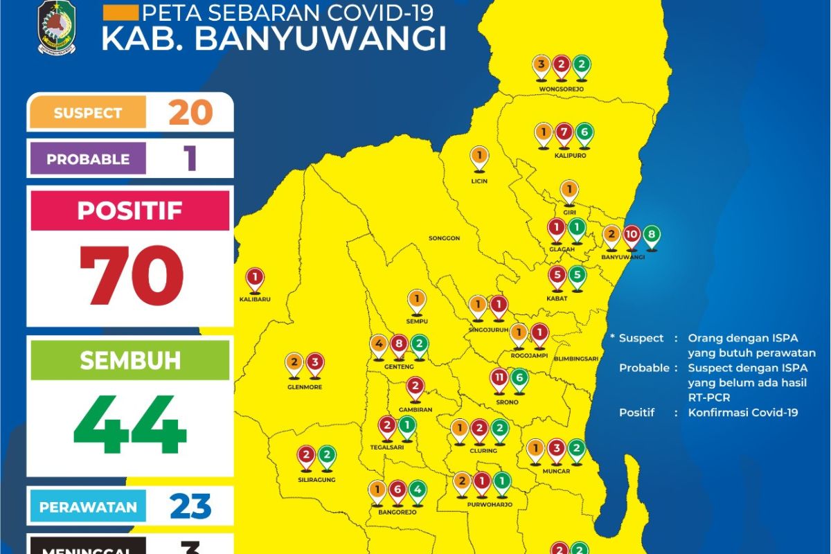 Tambah 12 kasus, warga terpapar COVID-19 di Banyuwangi menjadi 70 orang
