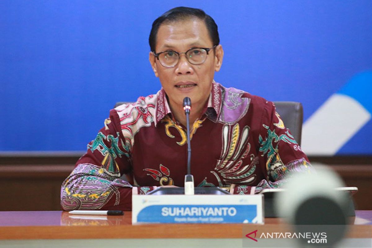 Melambat, BPS: Inflasi Januari hanya 0,26 persen, dibayangi pandemi