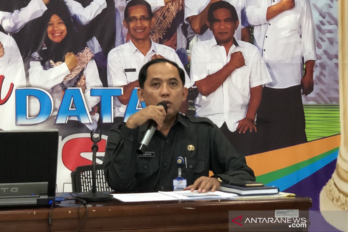 Kota Malang alami inflasi 0,06 persen pada Juli 2020