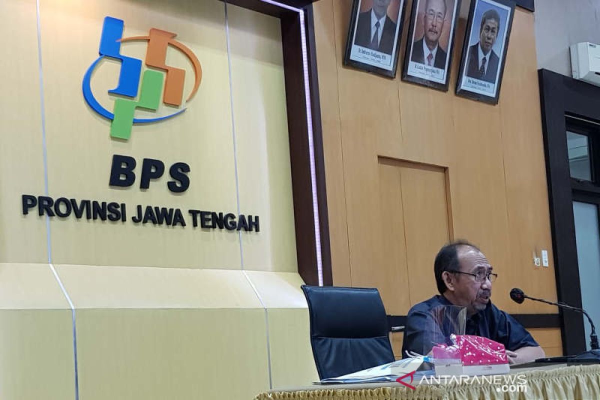 Jateng inflasi 0,04 persen pada September 2020