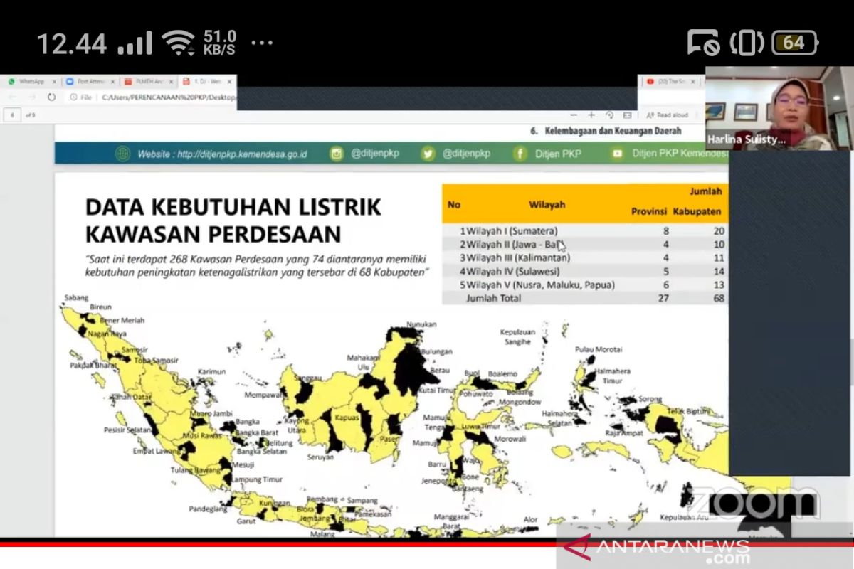 Peningkatan akses energi listrik pemenuhannya hingga perdesaan