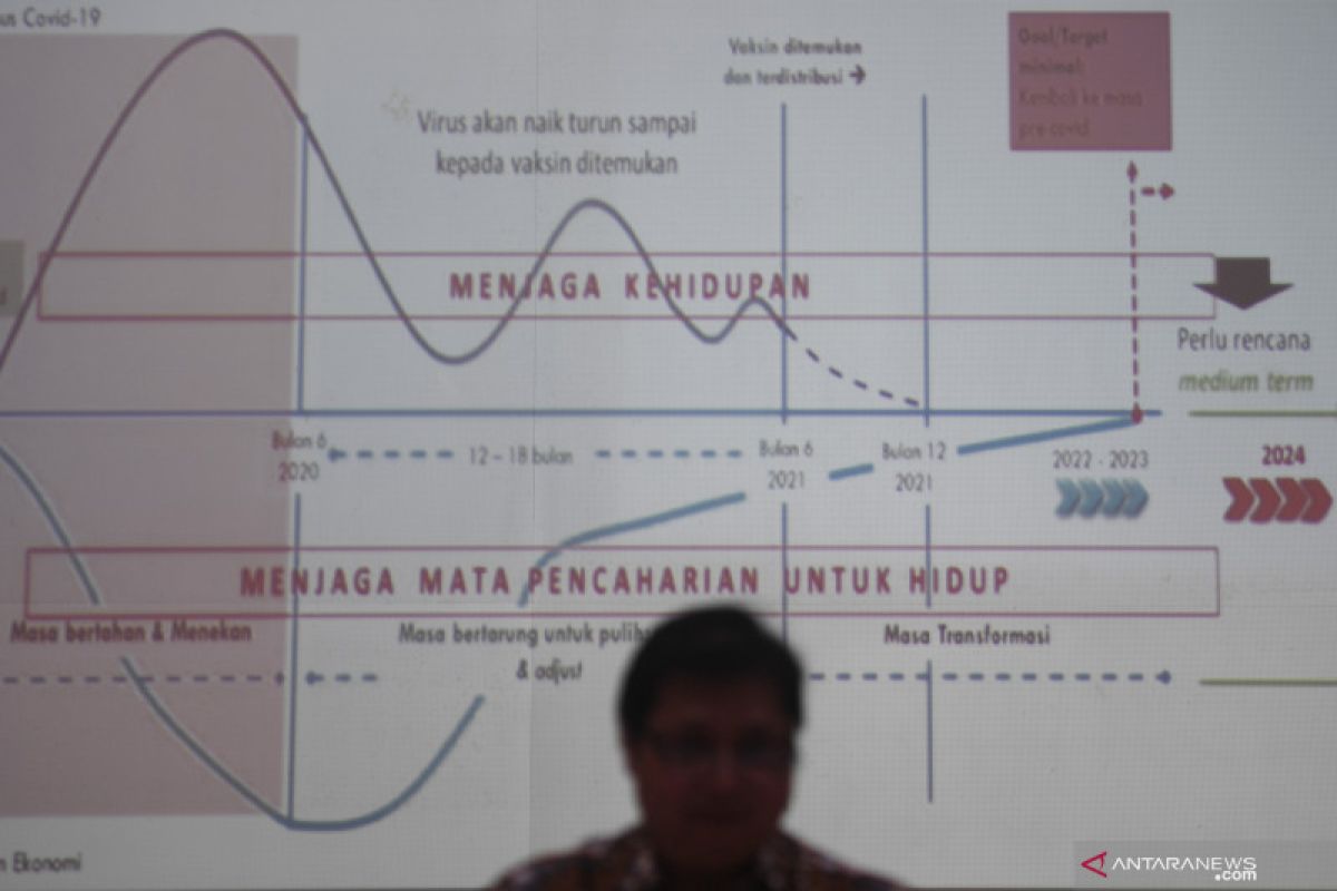 Airlangga sebut pembahasan RUU Cipta Kerja sudah lebih dari 75 persen