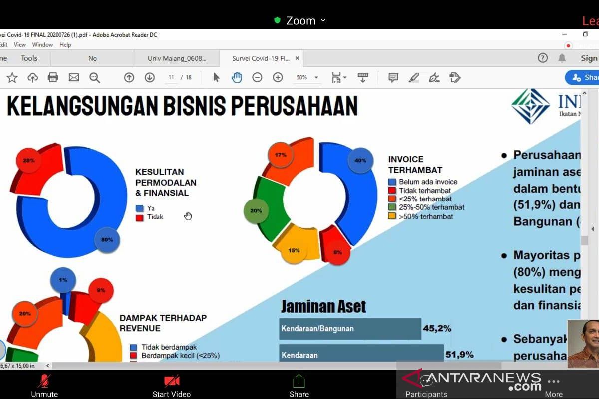 Ketua Inkindo: Realokasi anggaran pengaruhi pekerjaan konstruksi