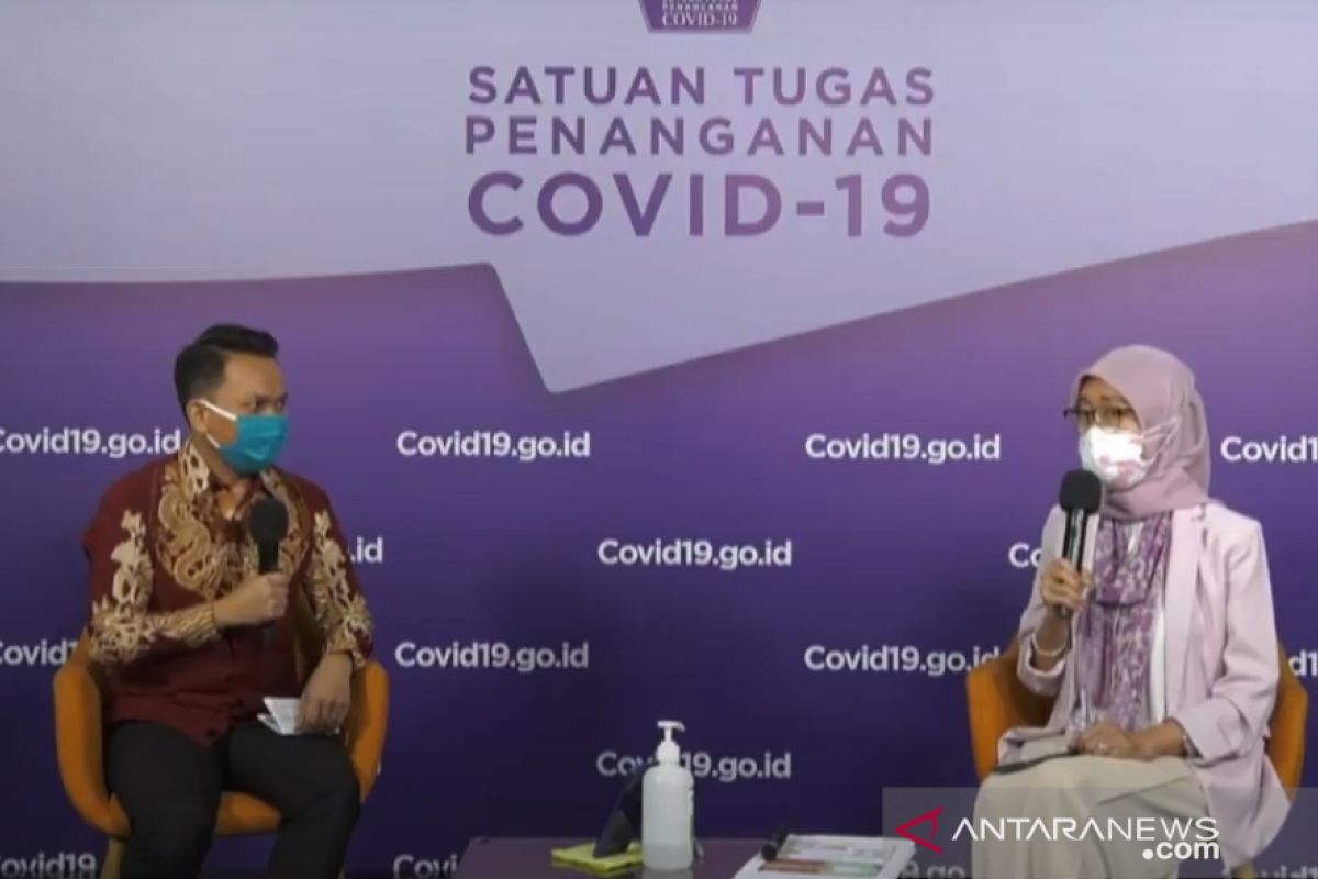 Pemerintah Jakarta dan Medan lakukan langkah proaktif cegah COVID-19