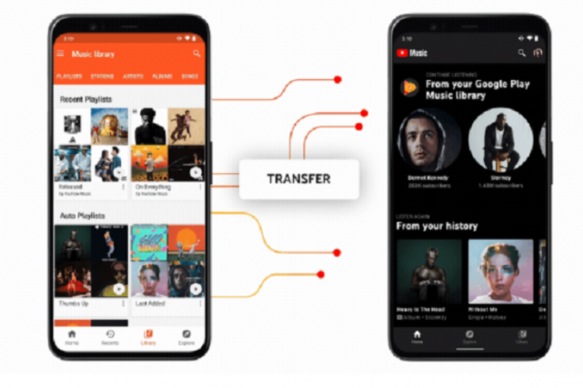 YouTube Music akan gantikan Google Play Music