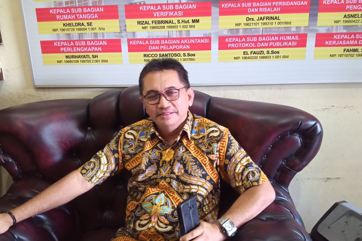 Tiga fraksi DPRD Padang setuju ajukan hak interpelasi soal BLT COVID-19