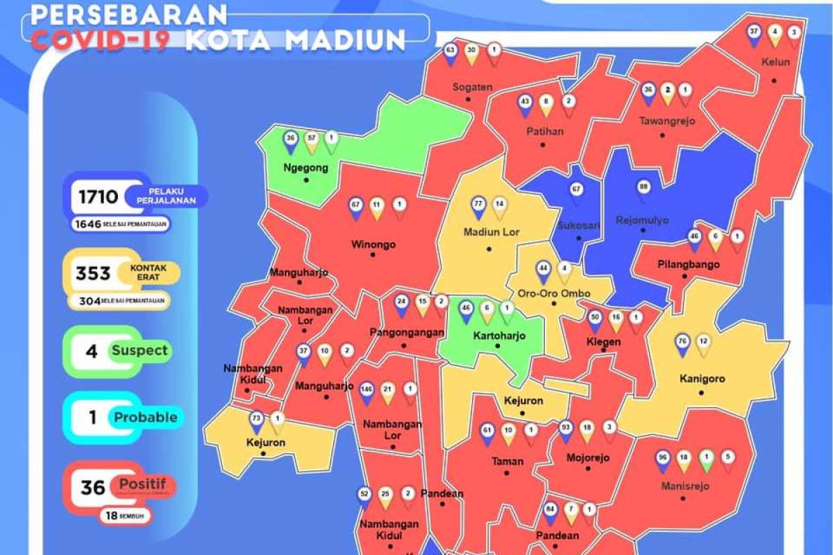 Satu lagi warga Kota Madiun positif COVID-19, tertular rekan kerja