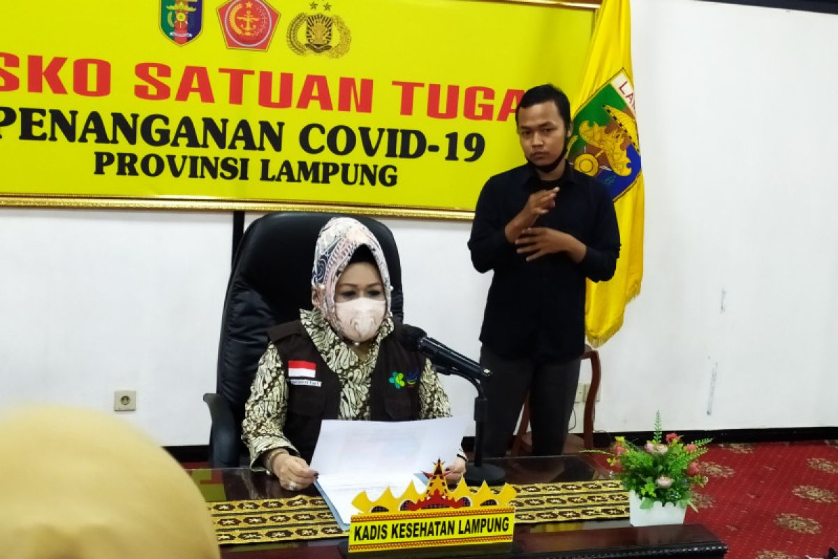 Kasus COVID-19 Lampung bertambah empat kasus