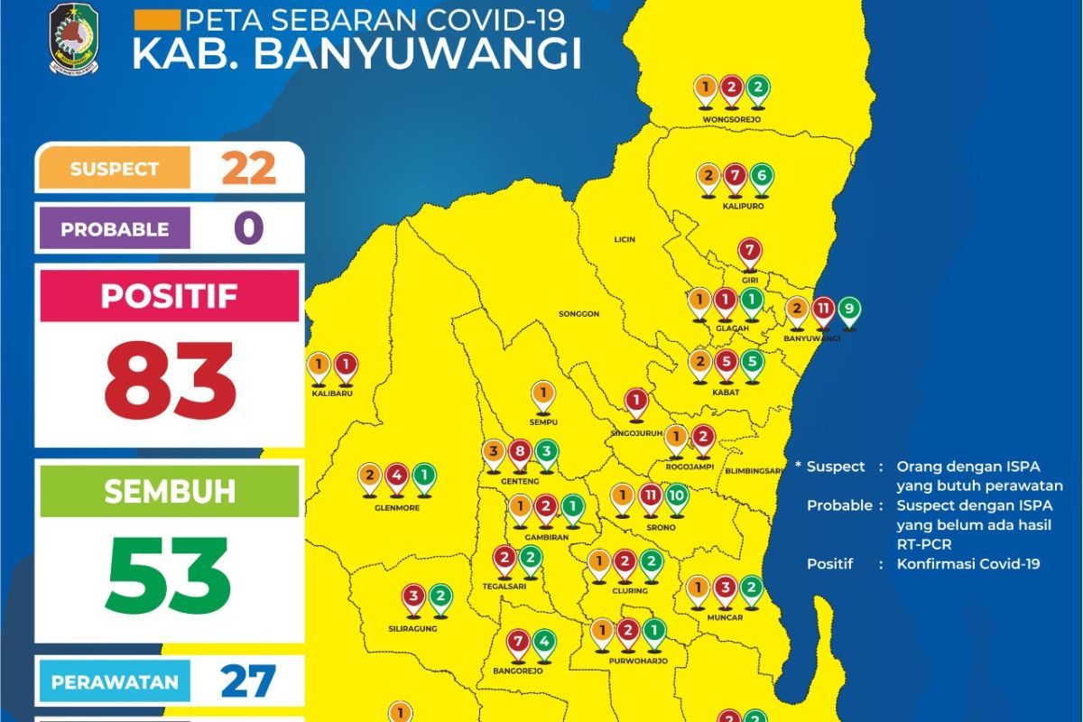 Bertambah tujuh kasus, pasien COVID-19 di Banyuwangi menjadi 83 orang