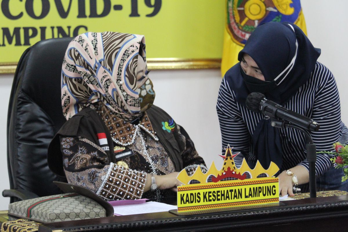 Pasien COVID-19 sembuh di Lampung bertambah lima orang