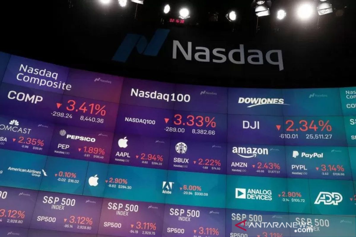 Wall Street bervariasi, Indeks Nasdaq ditutup jatuh 97,09 poin