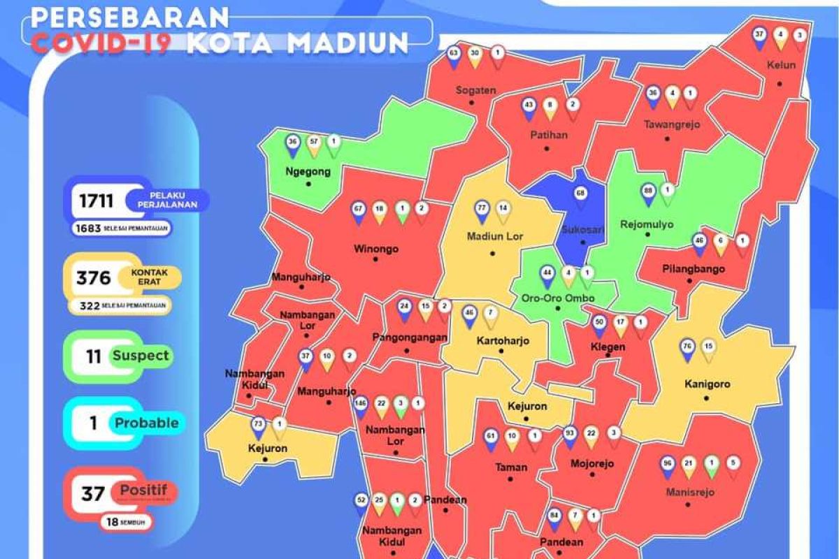 Lagi, seorang warga Kota Madiun positif COVID-19