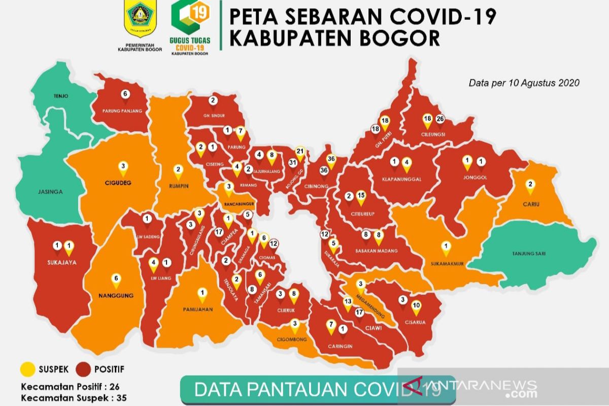 Ada 28 kecamatan di Bogor masih berstatus zona merah COVID-19