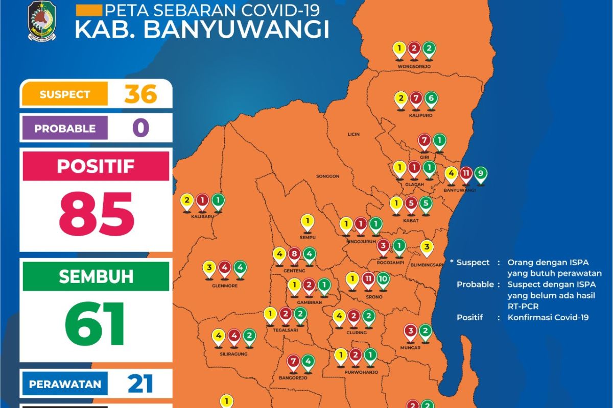 Pasien sembuh dari COVID-19 di Banyuwangi capai 61 orang