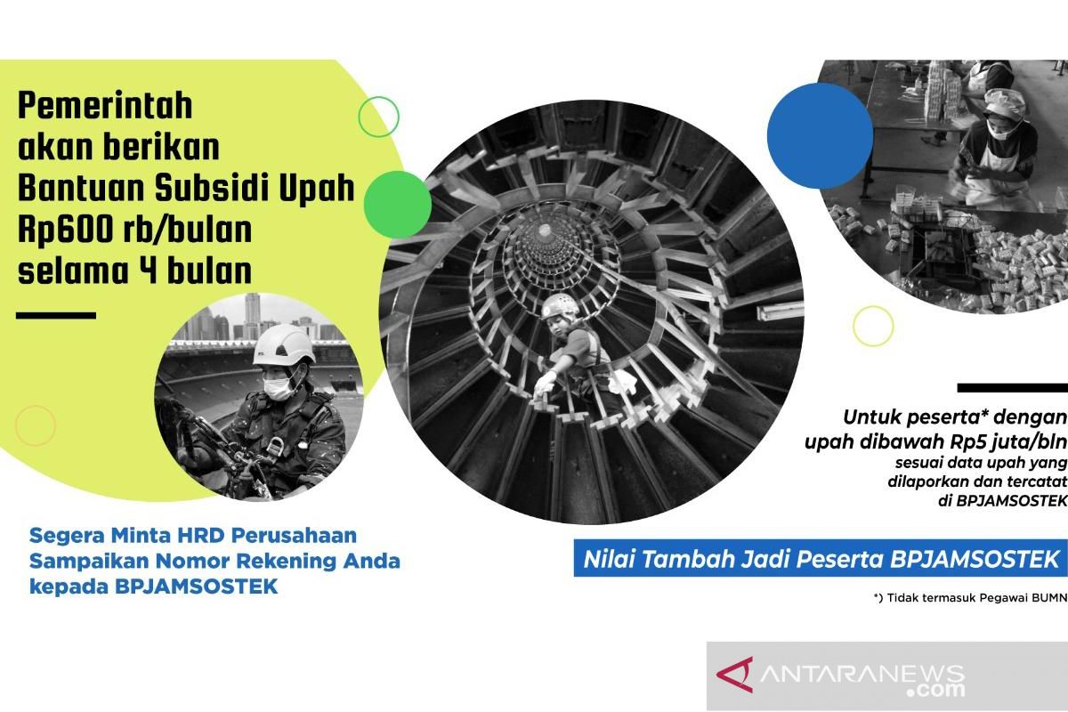 BPJAMSOSTEK kumpulkan rekening peserta program Bantuan Subsidi Upah Pemerintah