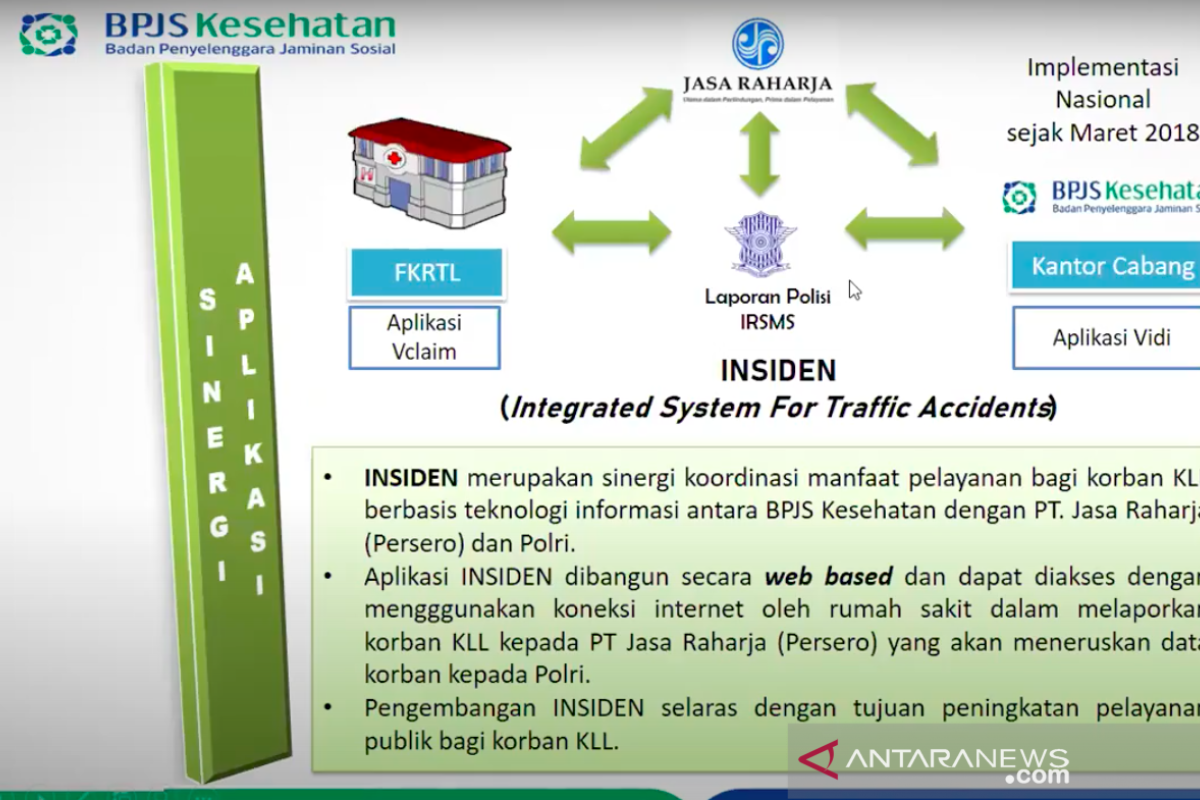 Apakah pengobatan korban kecelakaan lalu lintas ditanggung BPJS Kesehatan.. ?