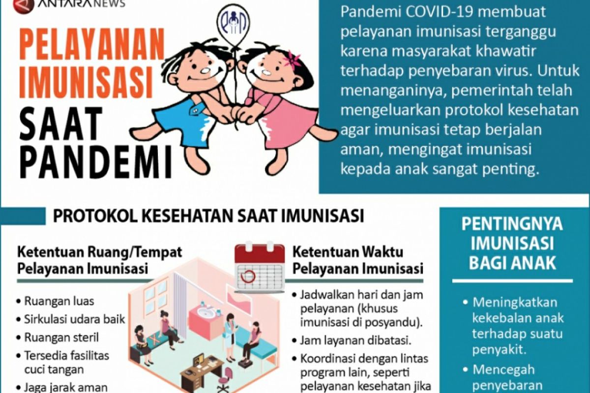 Meningkatkan Kualitas Masyarakat Sehat melalui Promkes