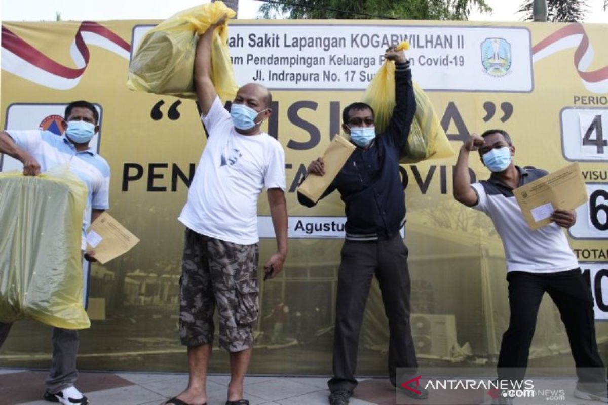 Tingkat kesembuhan pasien COVID-9 di Jatim tembus 20 ribu orang