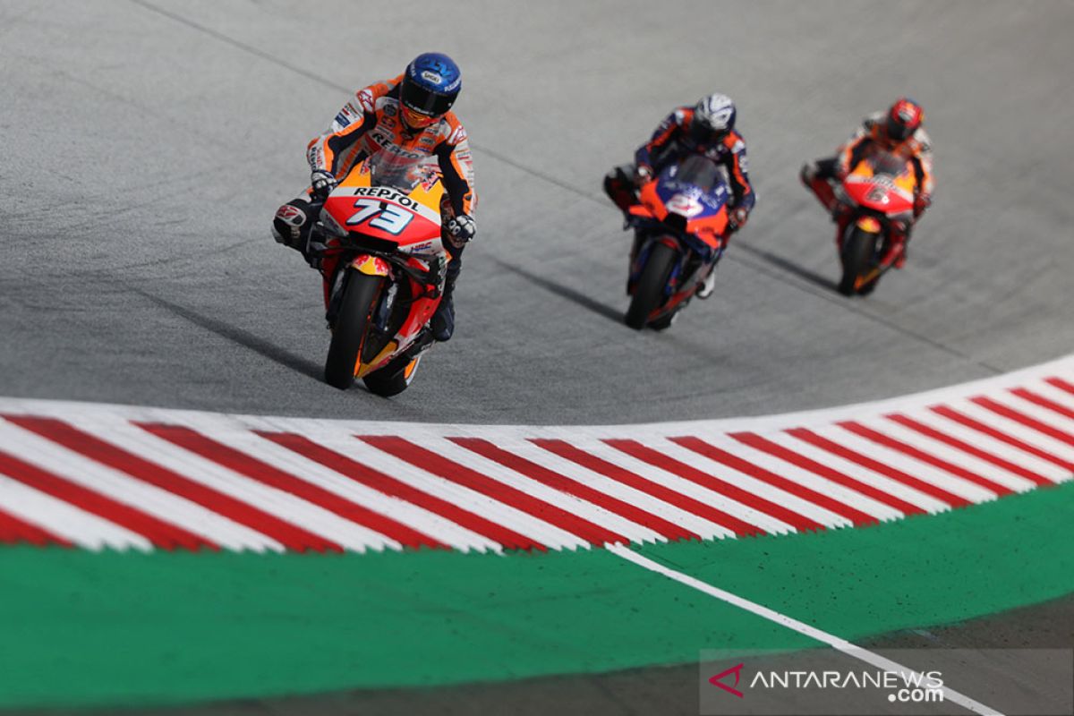 Statistik Grand Prix MotoGP Australia