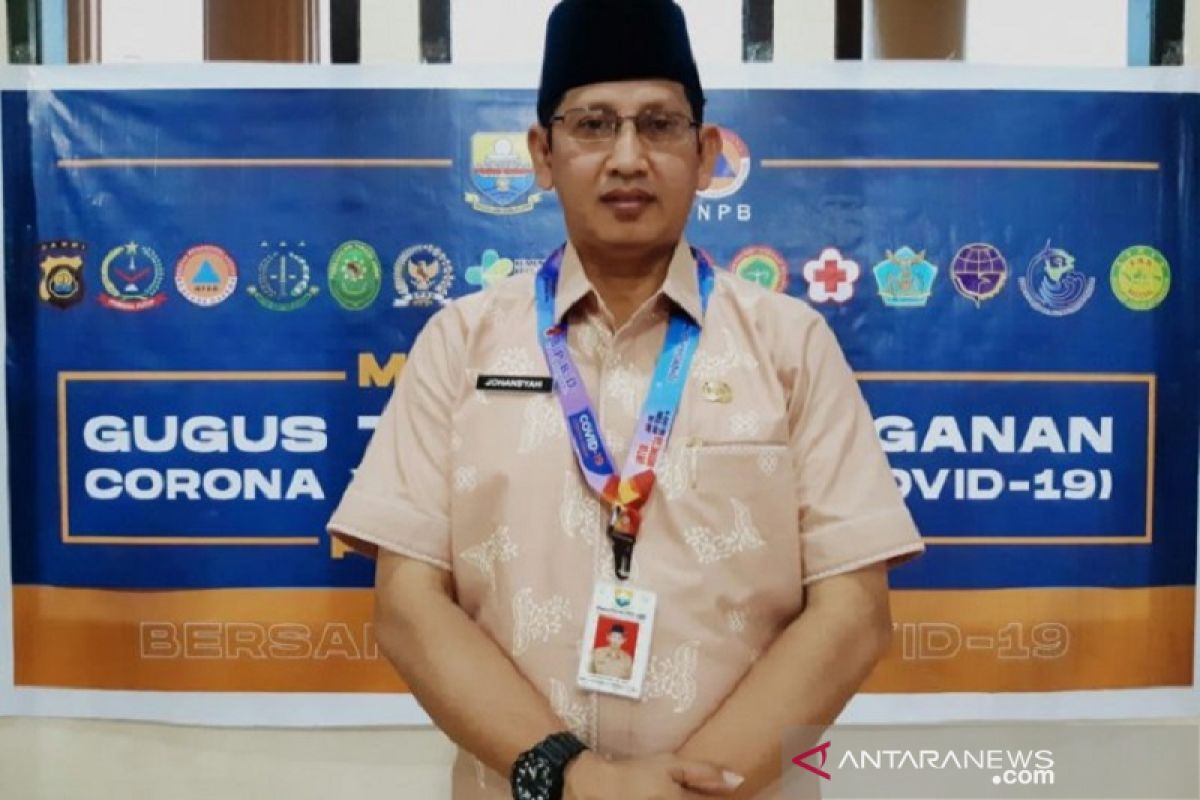 Di Jambi, pasien positif COVID-19  bertambah tiga menjadi 225 orang