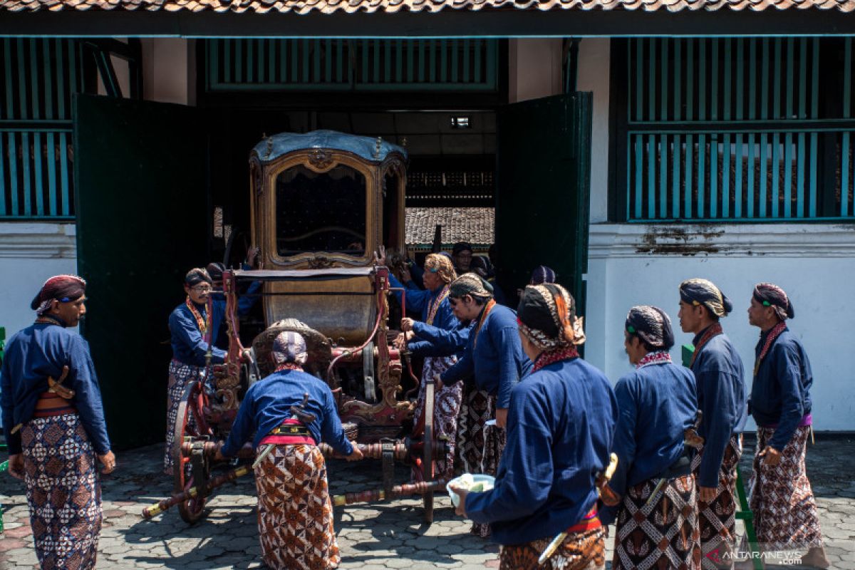 Inspirasi rencana perjalanan liburan ke Yogyakarta, berikut  rinciannya