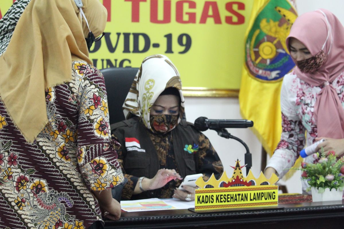 Kasus konfirmasi positif COVID-19 Lampung bertambah dua