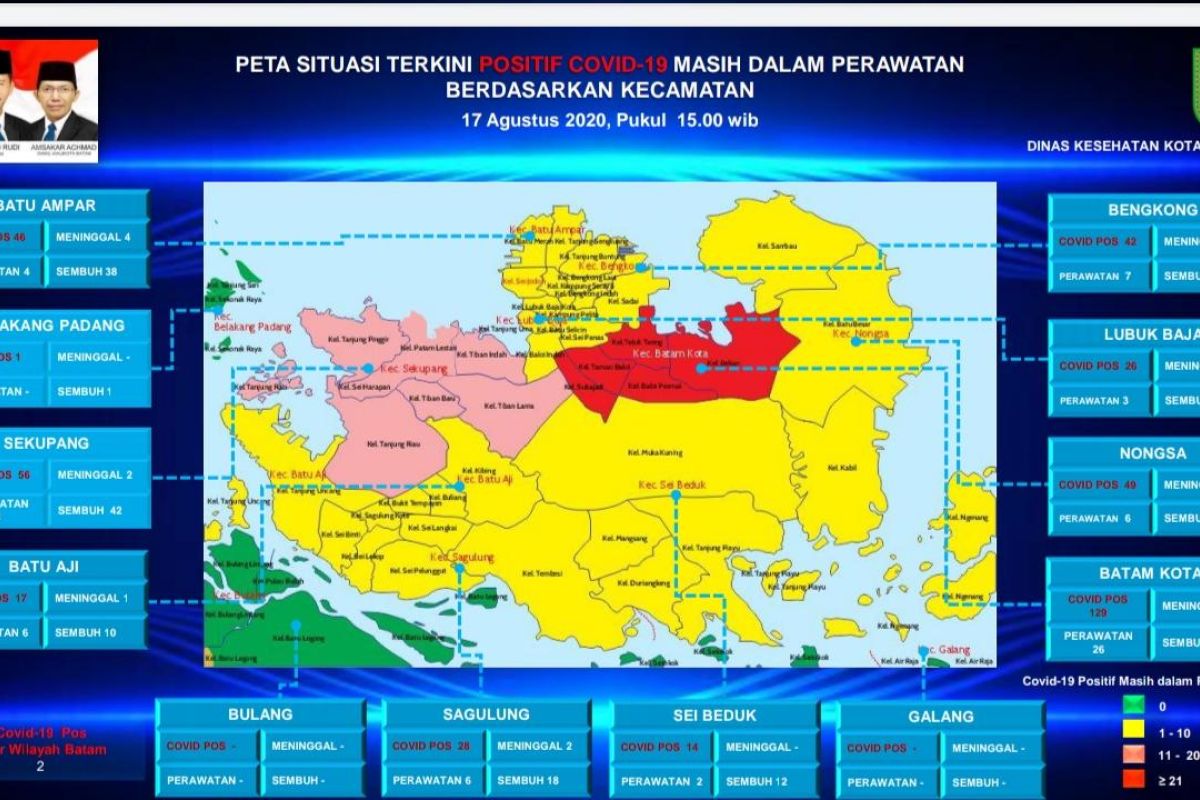 Satu kecamatan di Kota Batam kembali berstatus zona merah